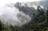 What Mountains Provide and Why They...